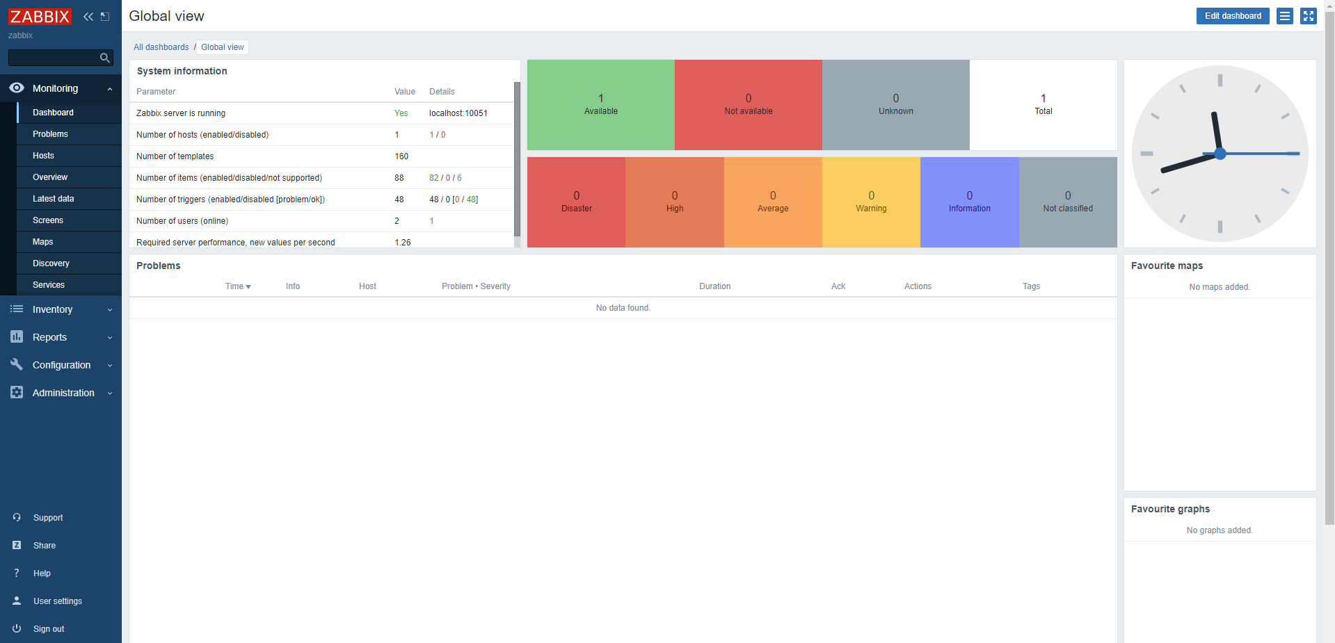 Zabbix 5 установка и настройка ubuntu